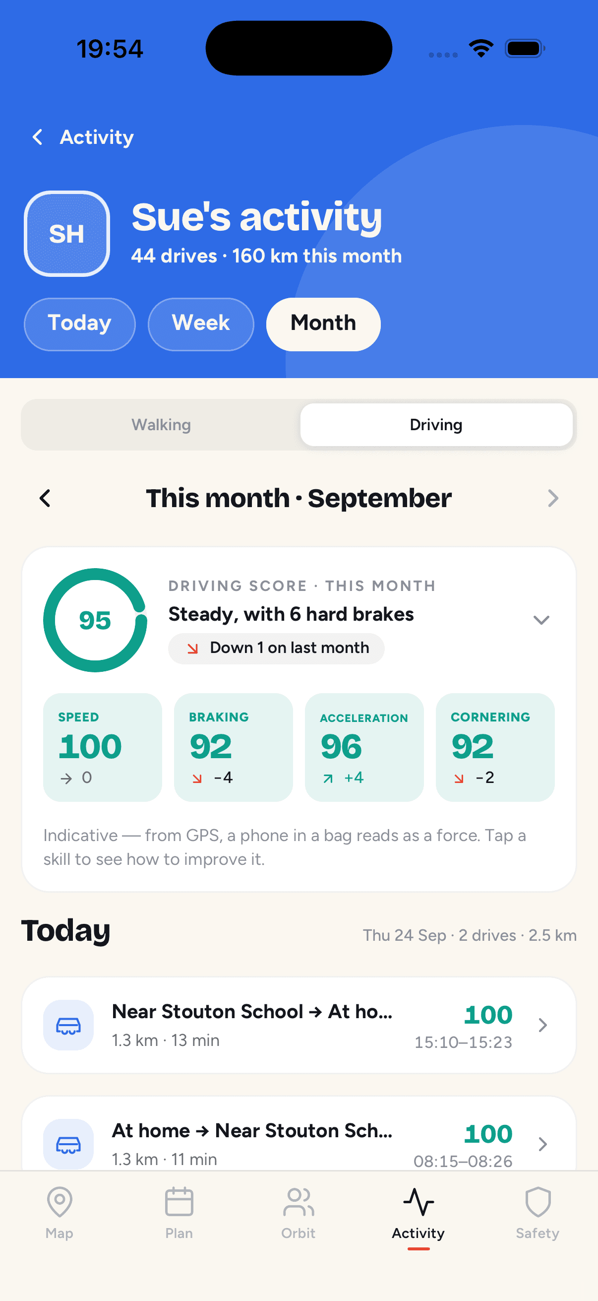 OrbilyLive driving summary and skill scores